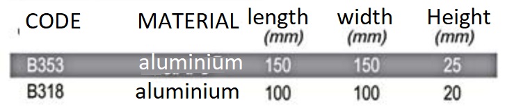 چشم گربه ای